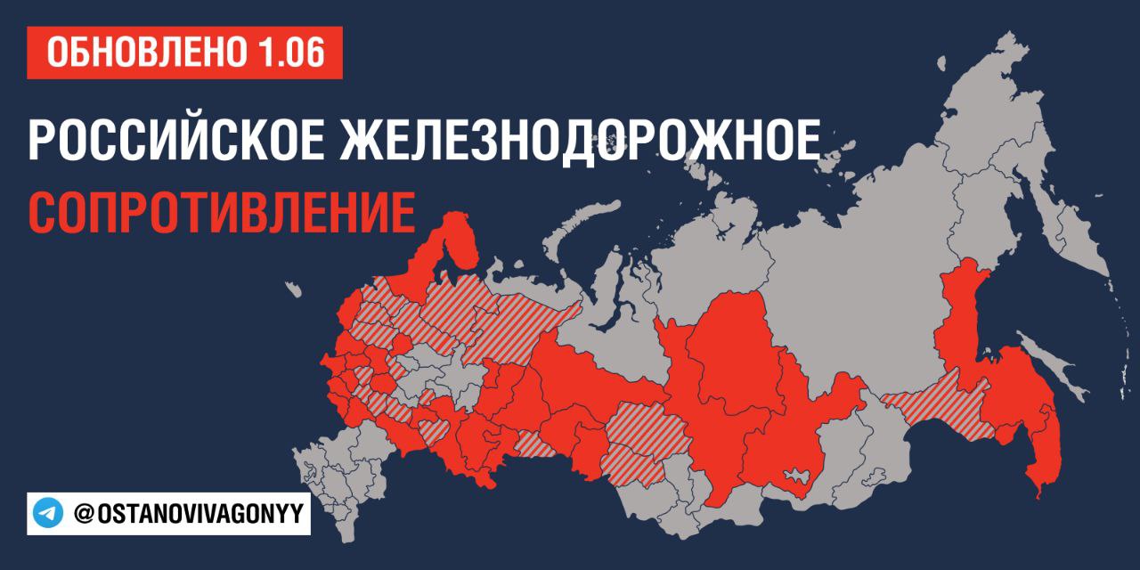 Карта на железопътната съпротива в Русия към 1 юни