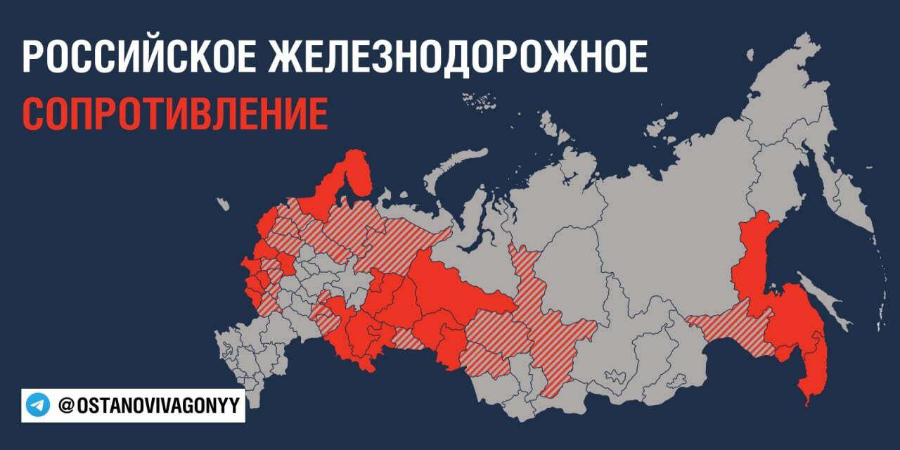 Карта на железопътната съпротива в Русия